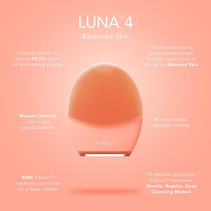 FOREO LUNA 4 for Balanced Skin - Smart Facial Cleansing Device features