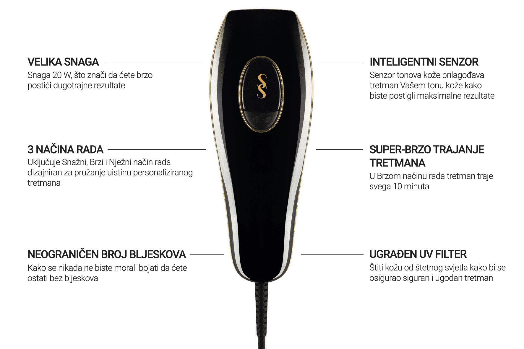 Ss Pure 2
